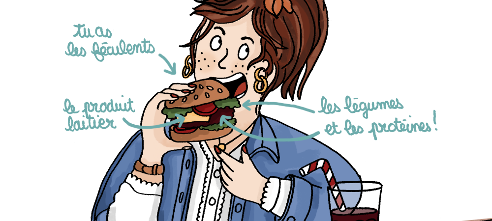 Journee-Hamburger-Equilibré-Illustration-by-Drawingsandthings