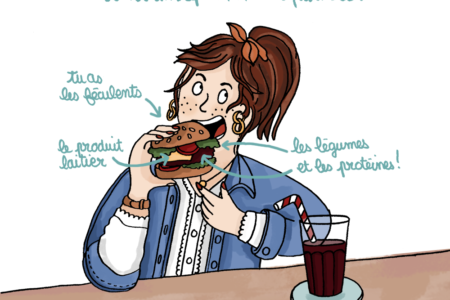 Journee-Hamburger-Equilibré-Illustration-by-Drawingsandthings
