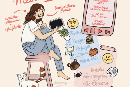 Création d'une illustration qui me présente : Je suis une illustratrice et graphiste, passionnée de musique, plantes, de l'automne, des burgers... Pensais-tu me connaitre ?